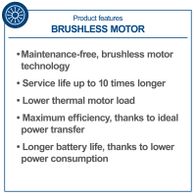 Brushless motor features: extended lifespan, reduced thermal load, maximum efficiency, and longer battery life for precise tools