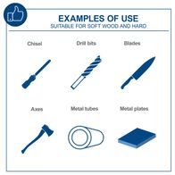 Illustration of tools suitable for soft wood and hard materials: Chisel, drill bits, blades, axe, metal tube, metal plate