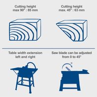 Table saw features: Max cutting height at 90° (85 mm) and 45° (63 mm) with adjustable blade angle