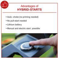 Hybrid start features: No pull start required, auto choke, lithium battery, electric start option available