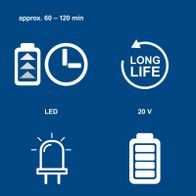 20V LED battery with charge display, 60–120 min charging time, long lifespan