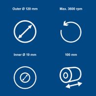 Technical details for rotation and direction indication: Outer diameter 120 mm, inner diameter 19 mm, max speed 3600 rpm