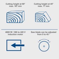 Key technical features: adjustable cutting height and blade tilt, 4800W induction motor, max cutting depths at 90° and 45°