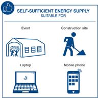 Self-sufficient power supply for events, construction sites, laptops and mobile phones