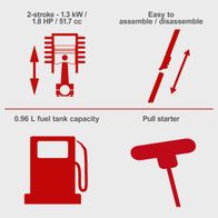 1.3 kW 2-stroke petrol multi-tool with pull starter, easy assemble/disassemble, including thread spools for strimmer