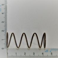 Scale with measuring spring for pressure spring measurement, part of the 42x17x17/1 series