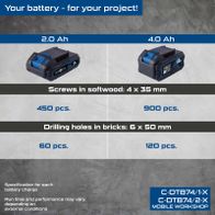 Scheppach battery comparison: 2.0 Ah vs 4.0 Ah for drilling and screwing tasks