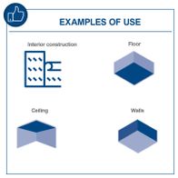 Illustrations showing typical uses for interior work, floor, ceiling, and wall applications on the product.