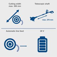 Key technical specs: Max cutting width and telescopic shaft length indicators for the tool set