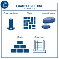 Diagram showing different base and assembly material types for tools, including concrete base, tiles, natural stone, bricks, and concrete slabs.