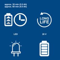 LED lighting with long lifespan, battery indicator showing 2.0 Ah lasting approximately 35 minutes, 4.0 Ah lasting approximately 60 minutes at 20V