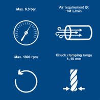 Technical details: Max pressure 6.3 bar, max speed 1800 rpm, air requirement 141 L/min, clamping range 1–10 mm