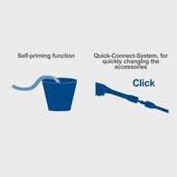 Self-priming function and quick-connect system for easily changing accessories