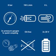 Compressor specifications: 8 bar pressure, 130 L/min flow, 6 L tank; oil-free, dual pressure gauges, quick coupling, dual 20V power