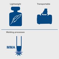 Lightweight and portable welding tools featuring an MMA welding process illustration