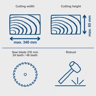 Cutting width and height specifications: Max. 340 mm width and 65 mm height for mitre and bevel cuts