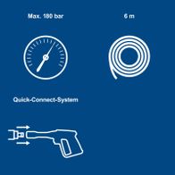Scheppach Quick-Connect system featuring max pressure resistance of 180 bar and 6-meter suction power