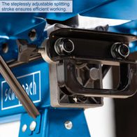 Adjustable splitting stroke mechanism for precise log splitting on HL460 splitter