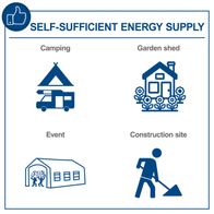 Self-sufficient energy supply for various settings: camping, garden shed, construction site, and events