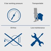Key features of the Scheppach HC30ox compressor: 8 bar working pressure, portable, oil-free, low-maintenance