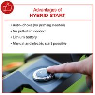 Scheppach petrol mower’s hybrid start feature: no pull cord, lithium battery, electric start option