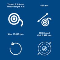 Technical details: Thread diameter 2.4 mm, length 4 m, max speed 10,000 rpm, M10 thread with bore Ø 128 mm and length 430 mm