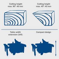 Table saw showing max cutting heights of 48 mm at 90° and 45 mm at 45° angle