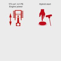 Lawnmower with 173 cc petrol engine and 4.1 PS, featuring hybrid start function