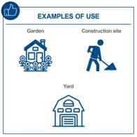 Examples of mixer usage contexts – garden, construction site, yard