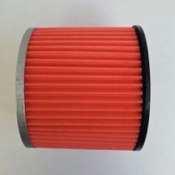 Cylindrical filter element with pleated layers for Scheppach product