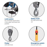 Key safety features of an electric hoist: limit switches for upper and lower position, safety hook for secure release, pulley with load hook, emergency stop for safe operation