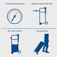 Standing compressor featuring 10 bar operating pressure and 220 liters per minute suction capacity, 50-litre tank and portable design