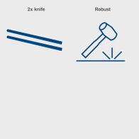 Scheppach stonebreaker showing feature icons for '2x knife' and 'Robust'