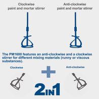 Dual-direction mixing attachments for clockwise and anti-clockwise mixing for PM1600 hand mixer