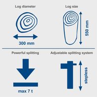 HL730 vertical log splitter showing 300 mm diameter and 550 mm height – powerful splitting and adjustable system