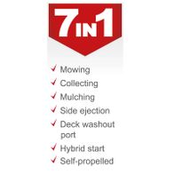 Features including mulching, collecting, and side ejection for efficient material handling