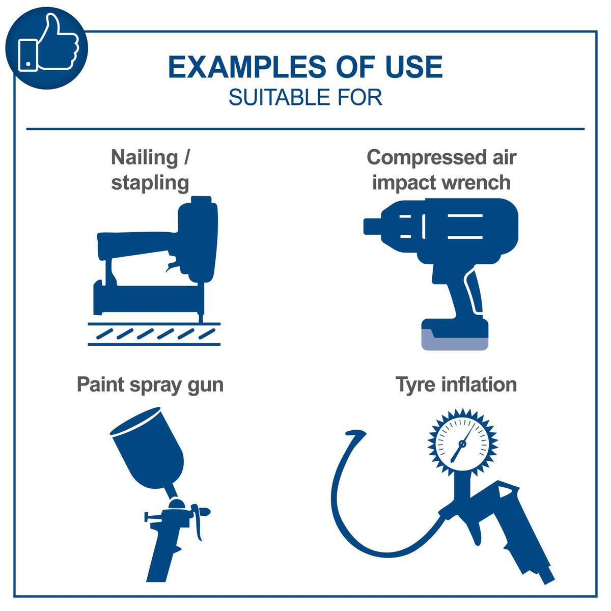 Examples of common applications for Scheppach compressor tools, including illustrations of stapling, spraying, and pneumatic systems