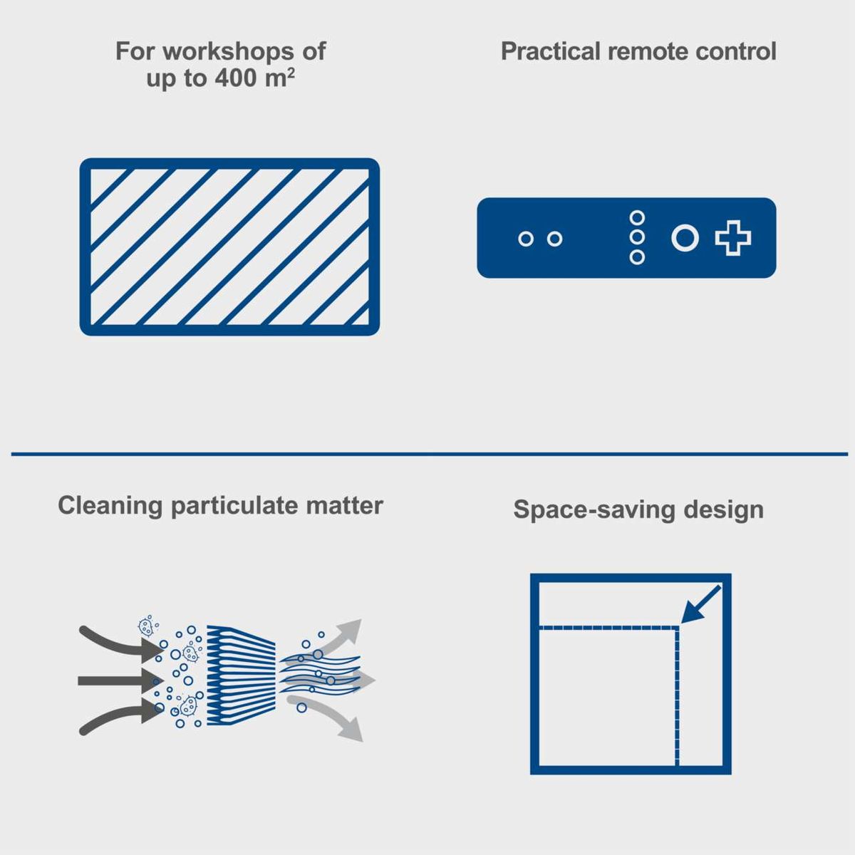 Air purifier with remote control for workshops up to 400 m², space-saving design and particulate matter cleaning