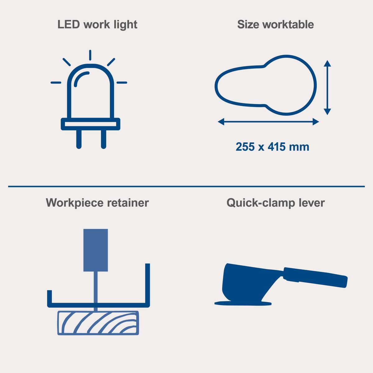 Diagram showing LED work light, workbench (255 x 415 mm), workpiece retainer, and quick-clamp lever for scroll saw