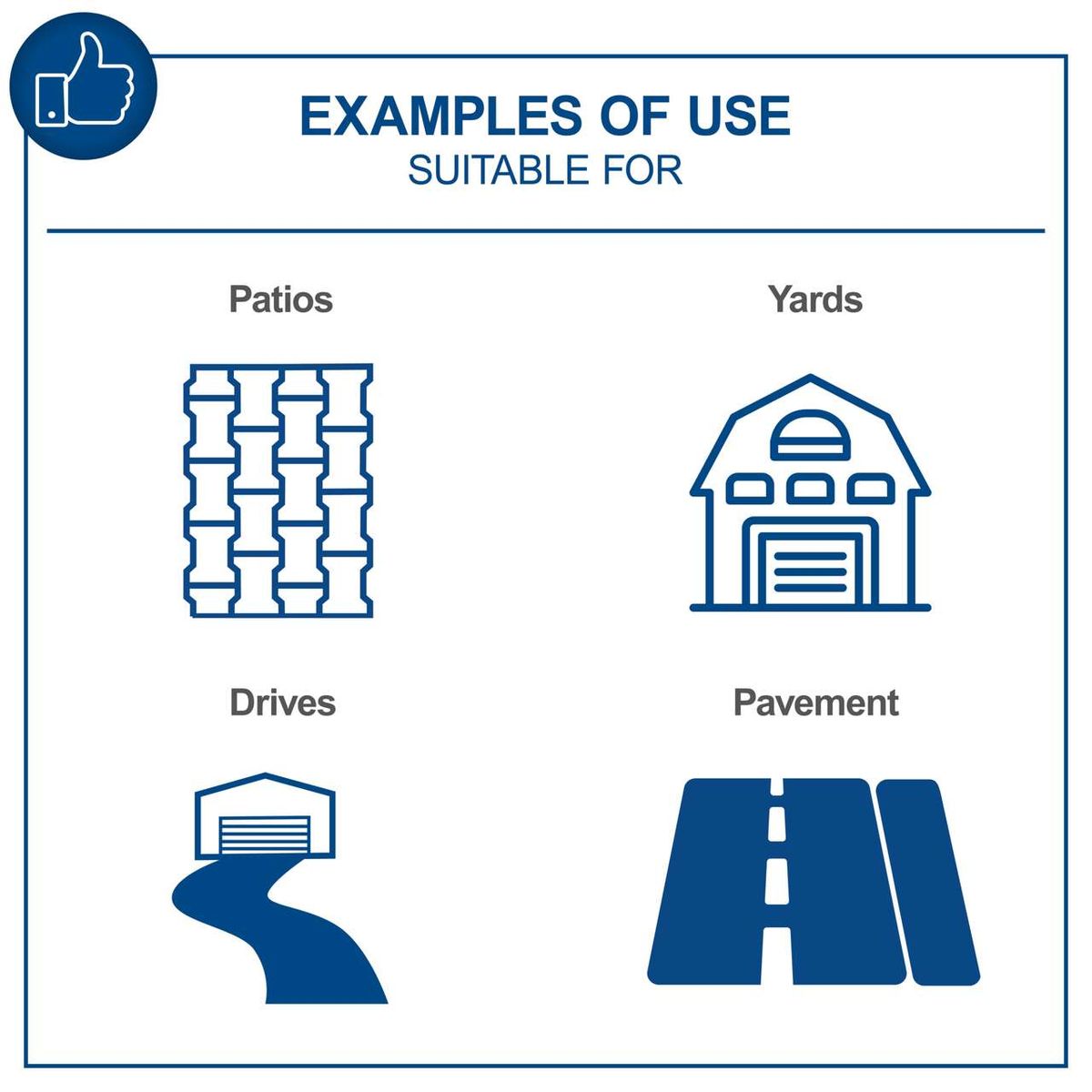 Examples of typical usage: Patios, yards, drives, and pavements