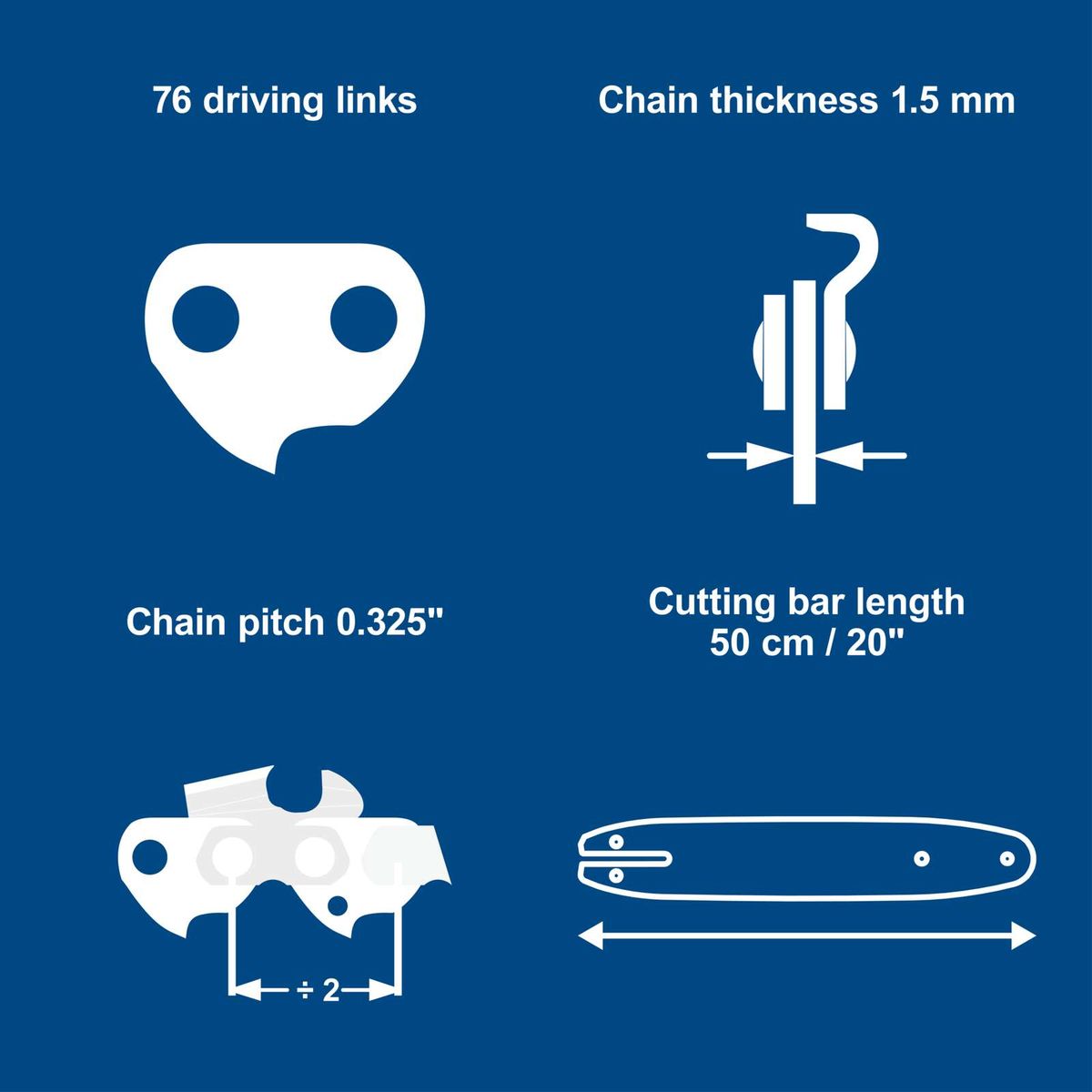 Chain and cutting tool specifications: 76 driving links, 1.5 mm chain thickness, 0.325 inch pitch, 50 cm/20 inch cutting bar length