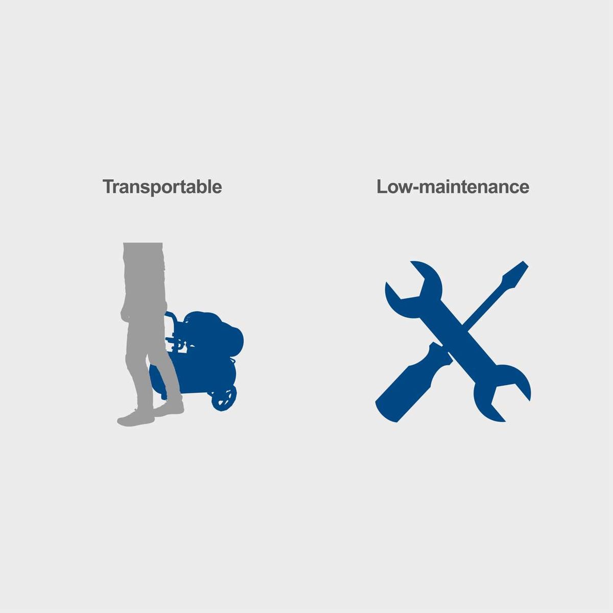 Features: Portable with hand trolley, low-maintenance design