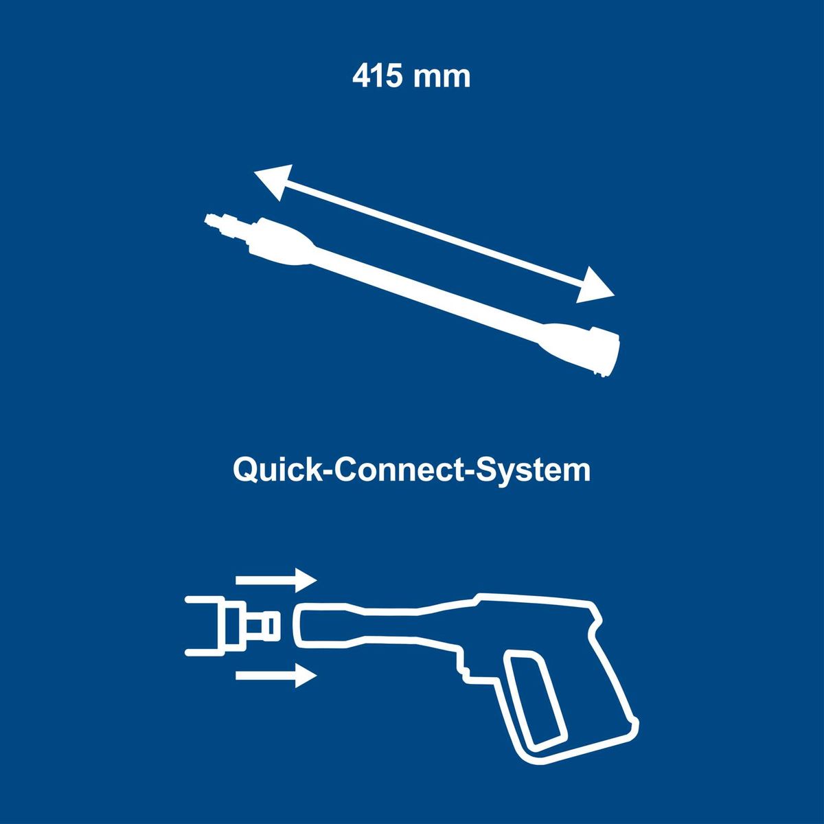 Quick-connect system with 415 mm length for fast assembly