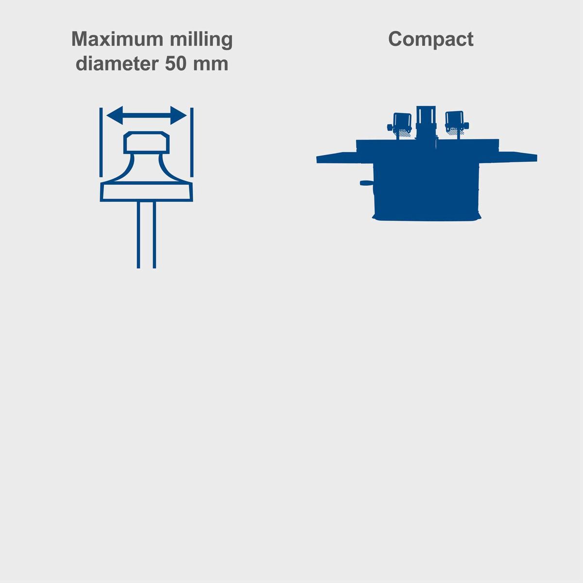Router table with a maximum milling diameter of 50 millimeters