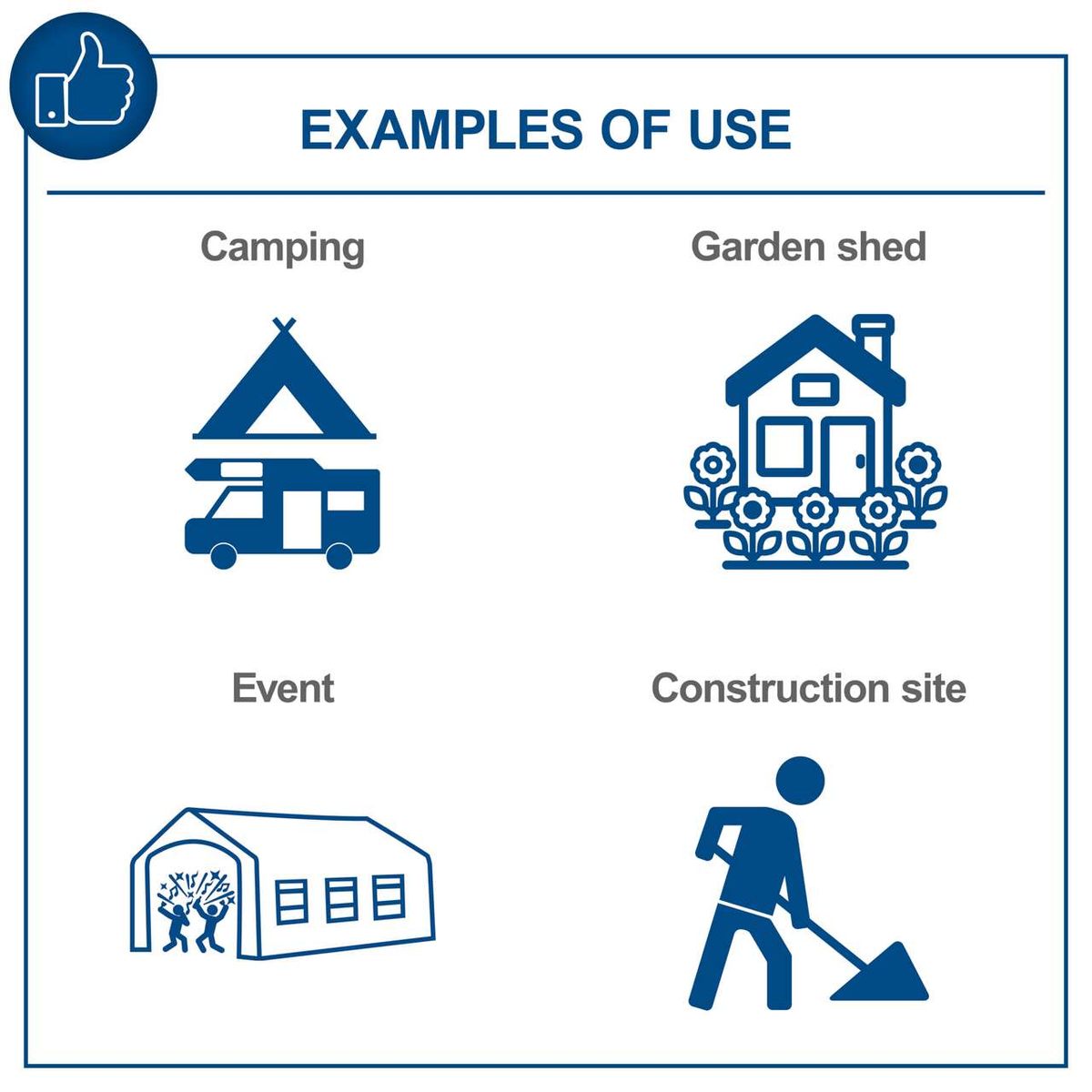 Examples of typical uses including camping, garden shed, event setup, and construction site applications
