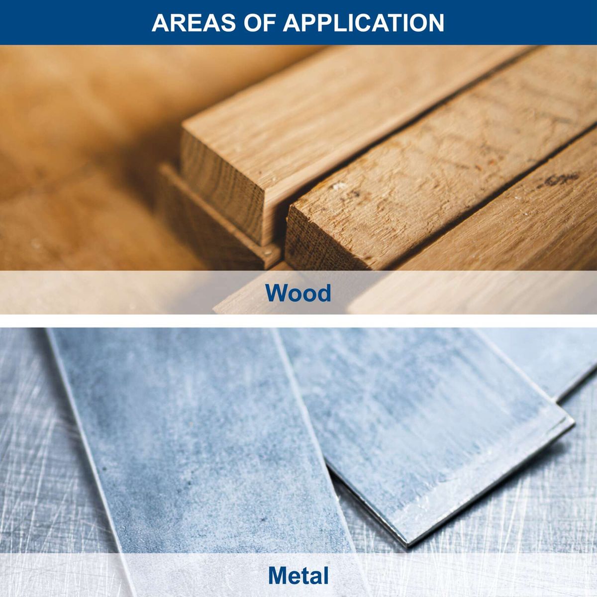 Sanding belts and metal/wood slabs for use in application areas, highlighting material types