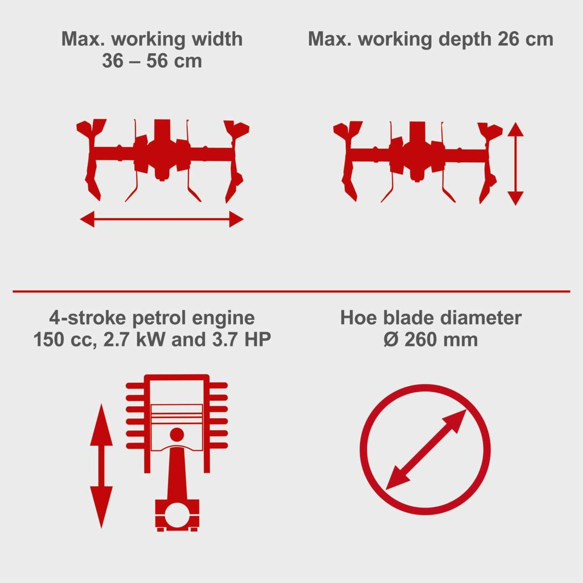Motor-powered hoe with working width 36–56 cm, max depth 26 cm, 150 cc petrol engine (2.7 kW, 3.7 HP) and blade diameter 260 mm