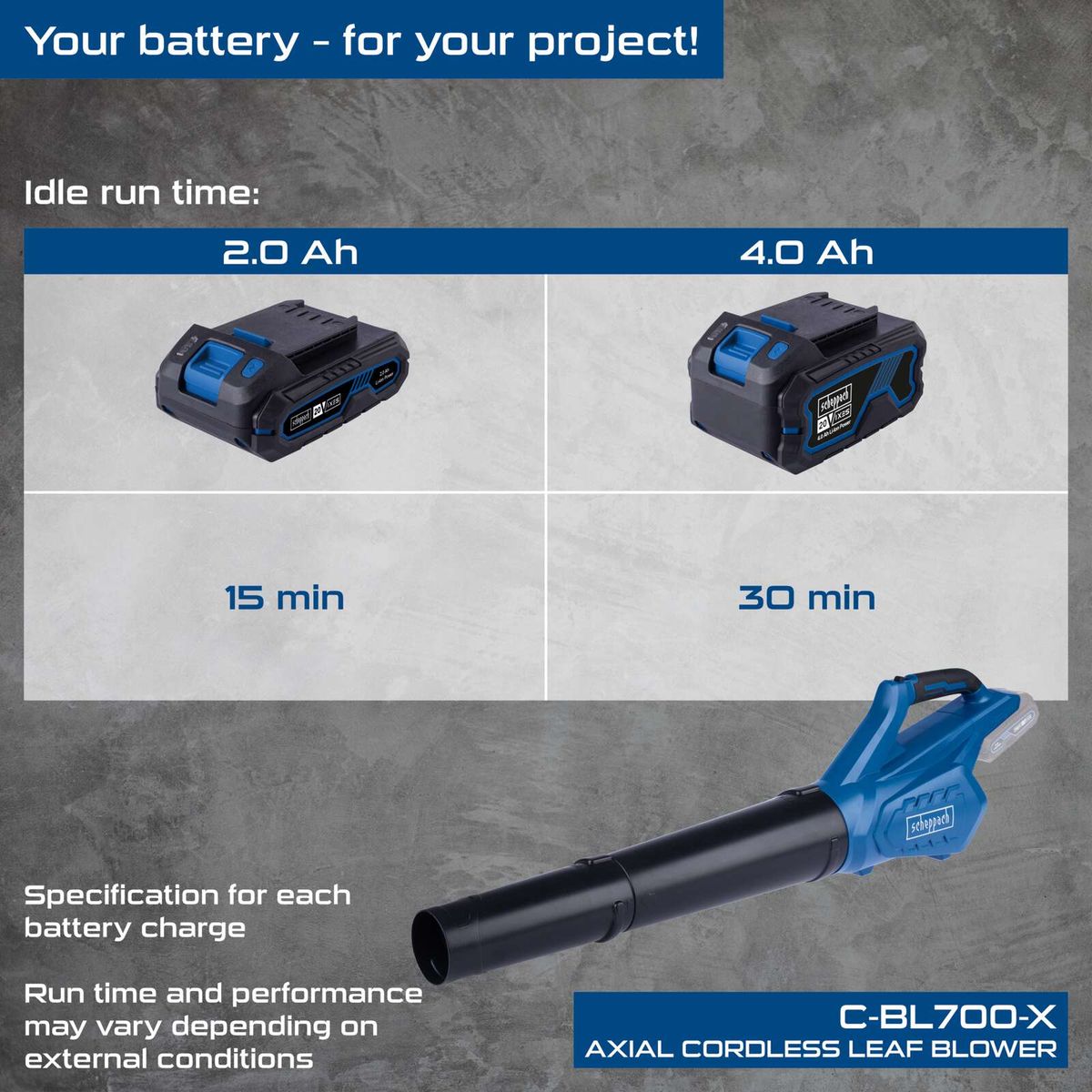 C-BL700-X cordless leaf blower showing runtime differences between 2.0 Ah and 4.0 Ah batteries in SET L