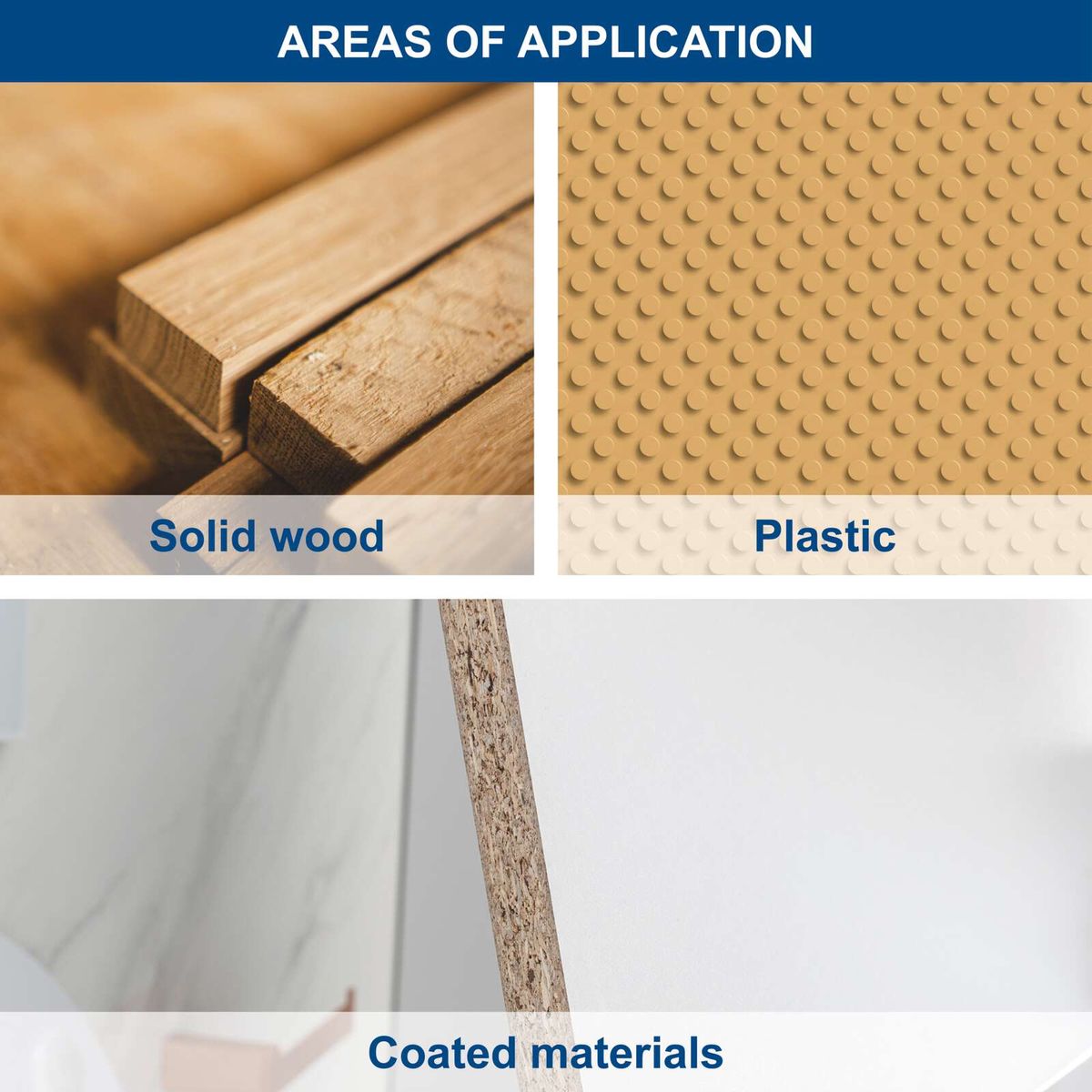 Material types for circular saw blades: solid wood, plastic, coated materials