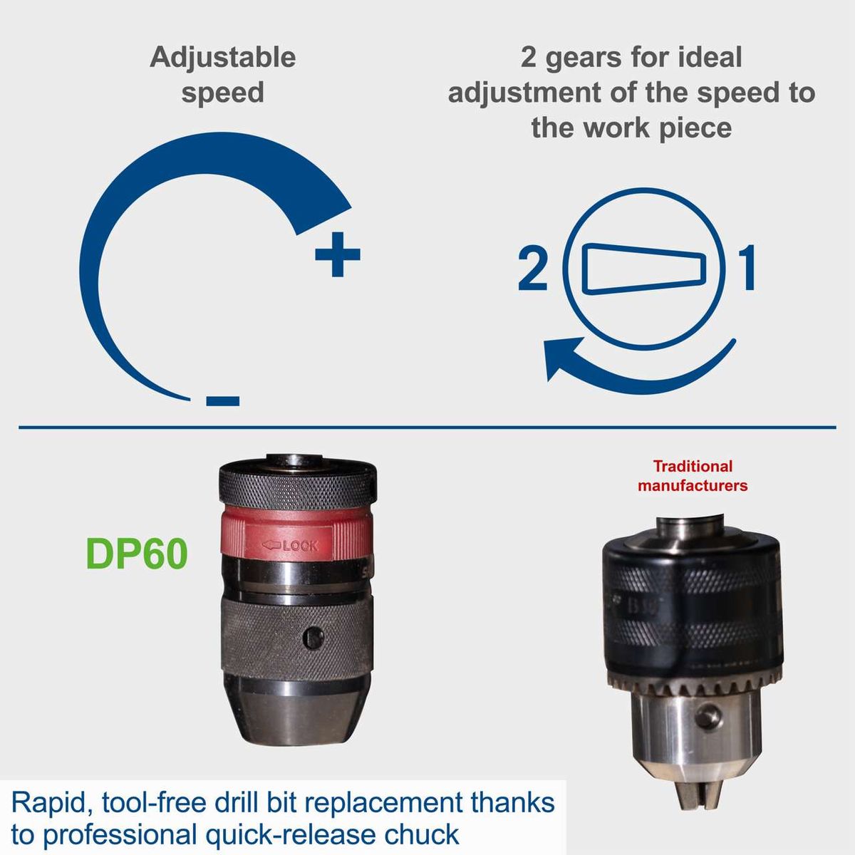 Scheppach quick-release chuck with adjustable speed via two gears for optimal work piece adjustment